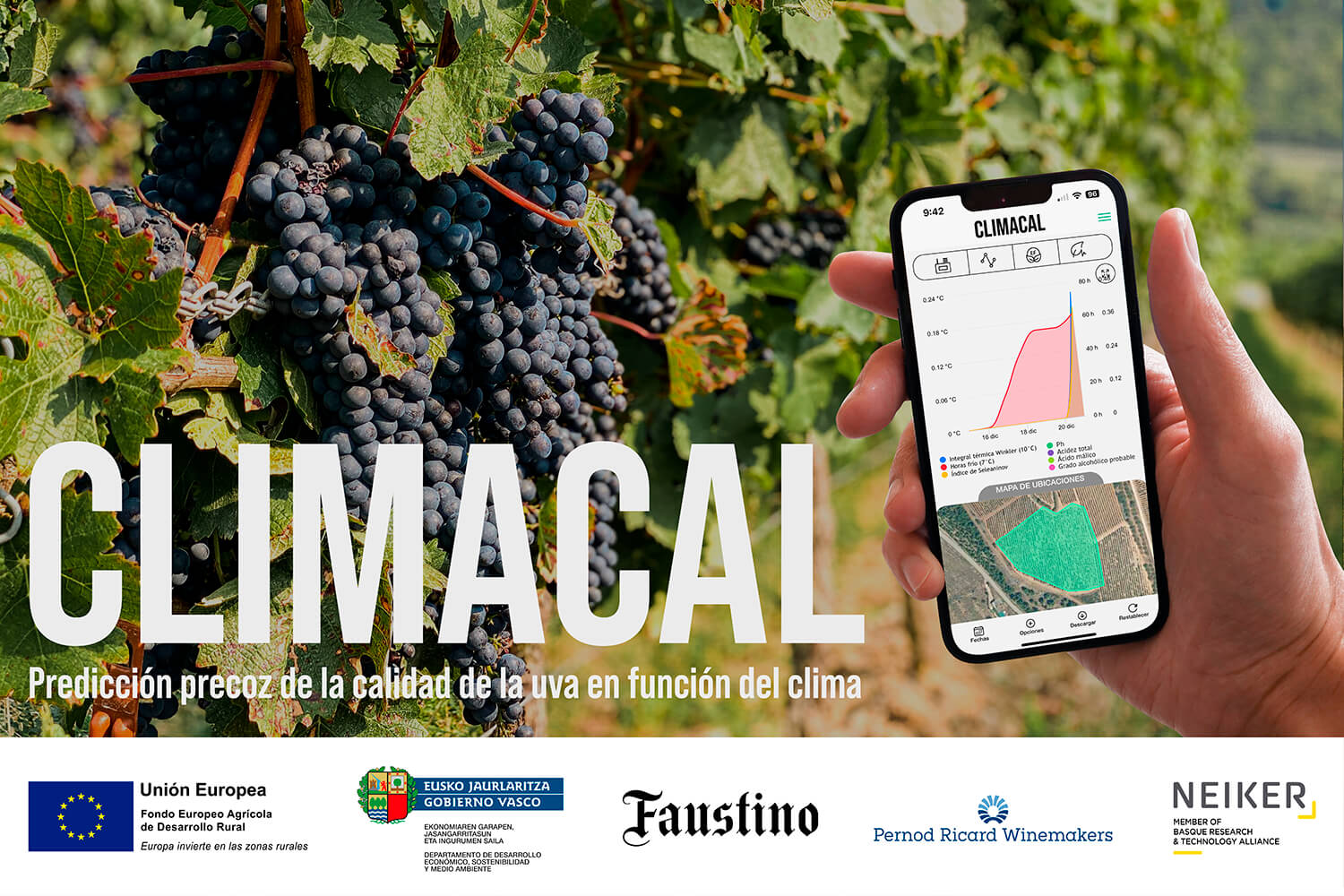 Climacal, precisión del 90%