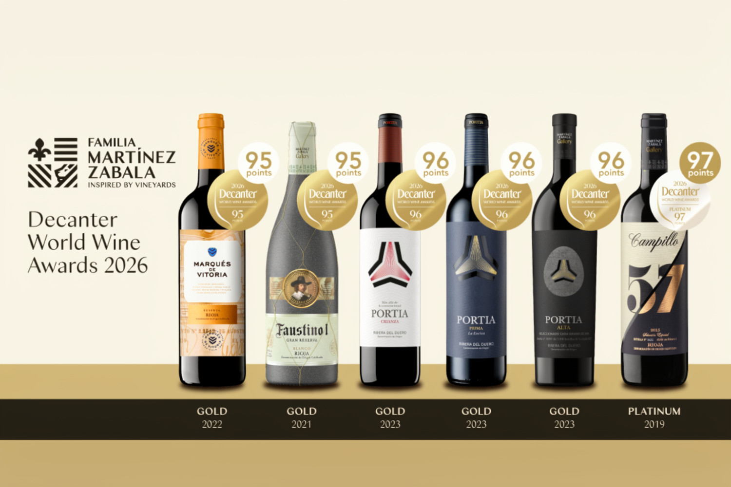 Campillo 57 logra 97 puntos y medalla platinum en Decanter, uno de los  mejores vinos de Rioja