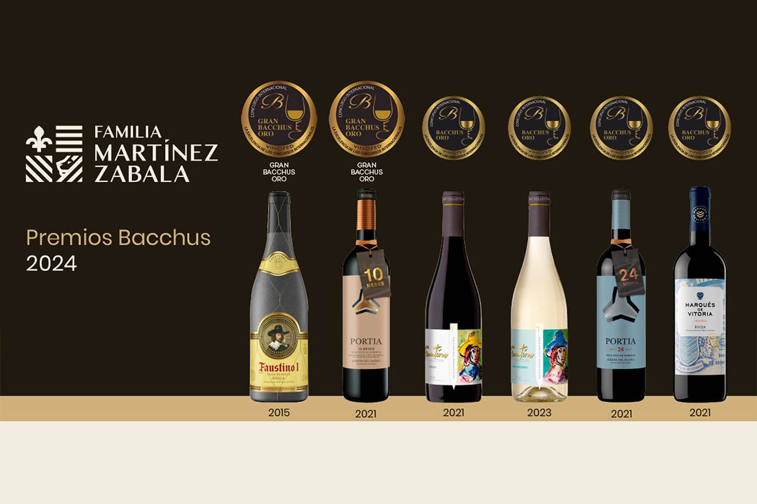 Dos “Gran Bacchus de Oro” y Cuatro “Bacchus Oro” para los vinos de las bodegas de Familia Martínez Zabala 