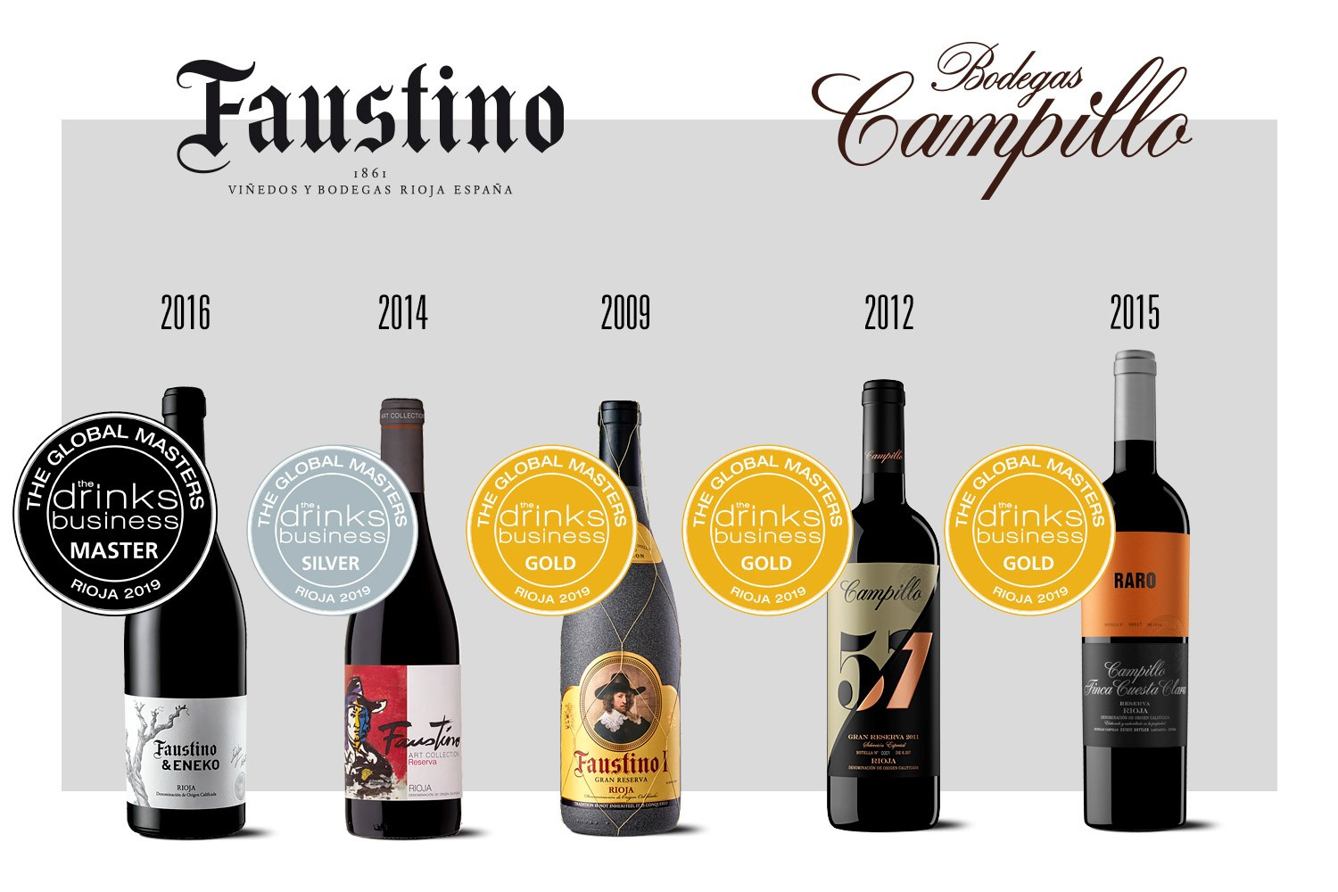 Premios The Drinks Business