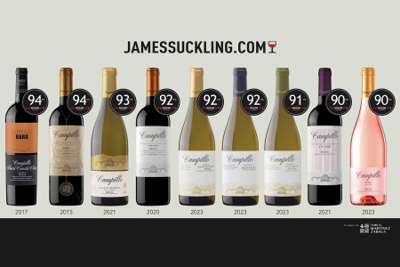 Vinos premiados de Bodegas Campillo por James Suckling
