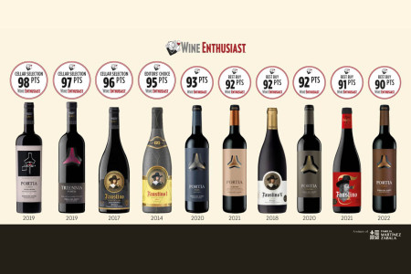 Vinos premiados de Bodegas Faustino por James Suckling